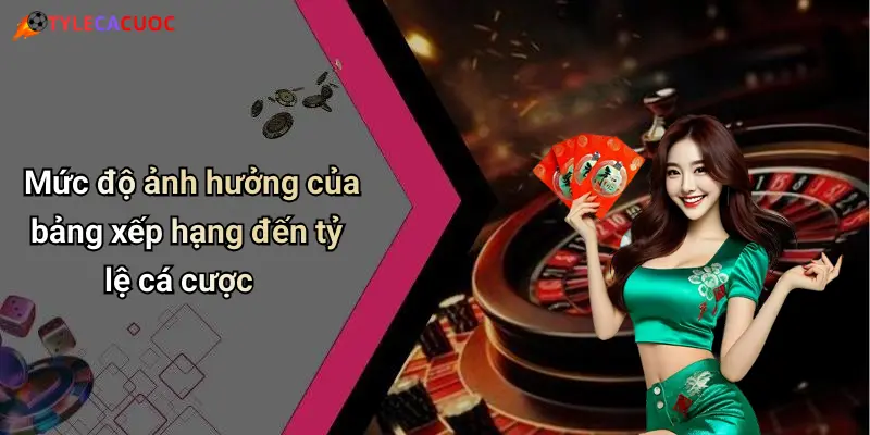 Mức độ ảnh hưởng của bảng xếp hạng đến tỷ lệ cá cược